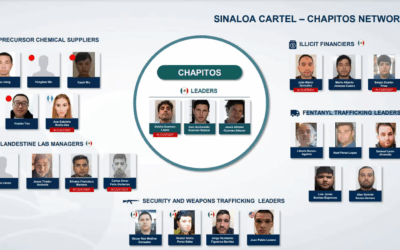 Pentagon Prepares Special Ops Forces for Operations Against Cartels