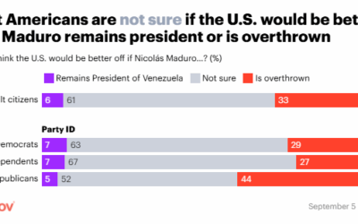 Poll: Majority of Americans Oppose Using Military Force for Regime Change in Venezuela