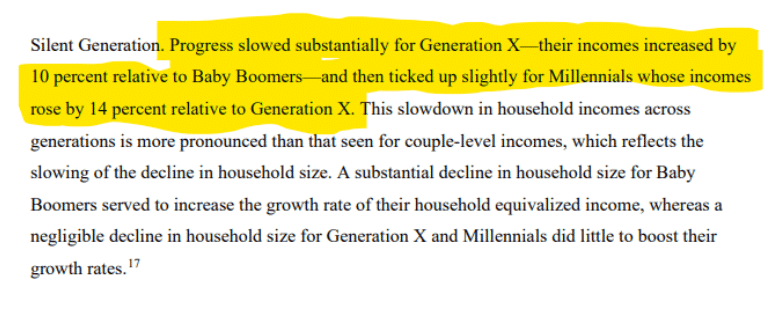 slow generational progress clip