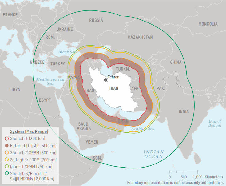 iranian ballistic missile ranges (2019)
