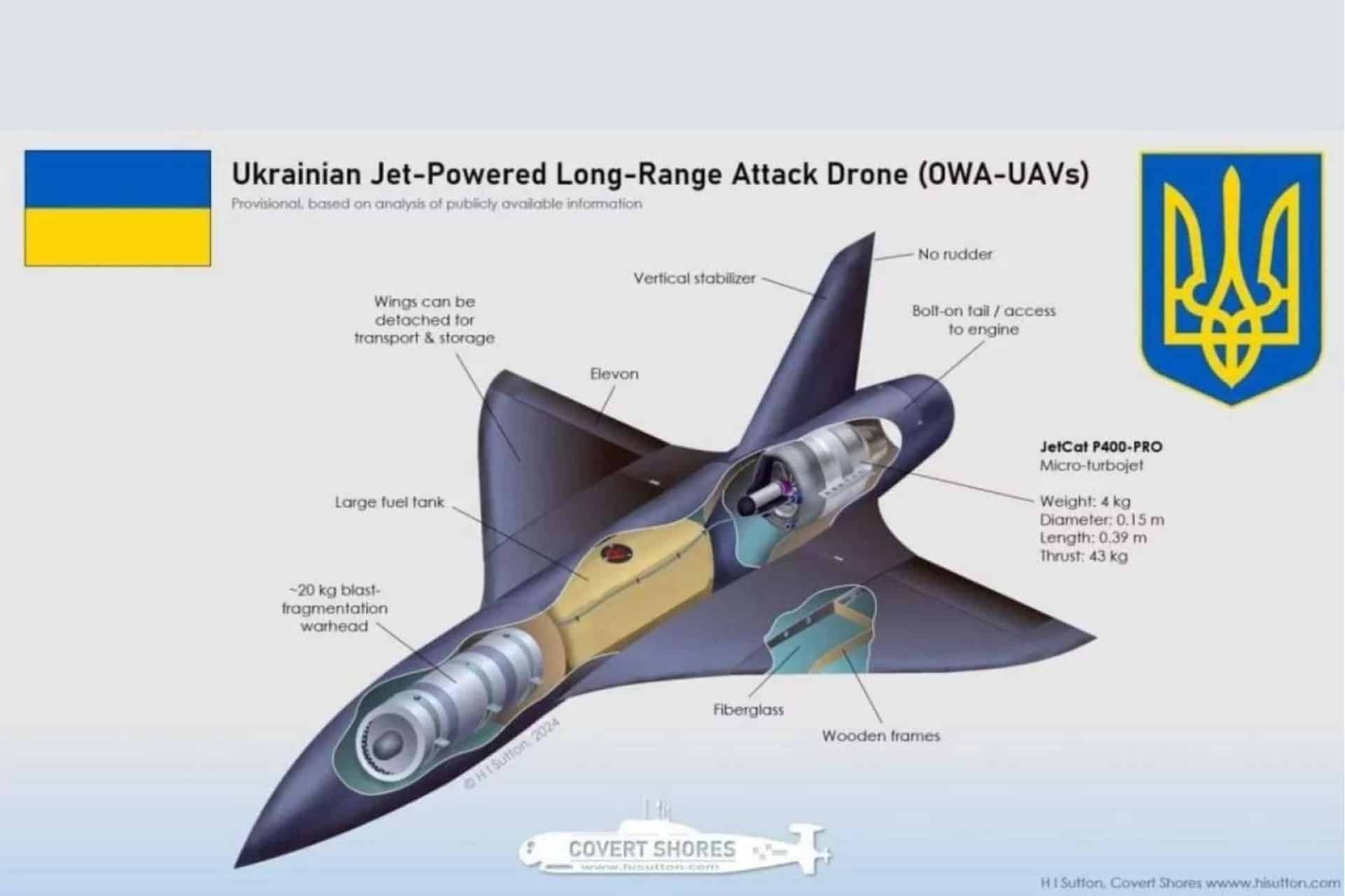 uk launches project brakestop a long range drone missile initiative modeled after ukraines palianytsia uav f71e8f78